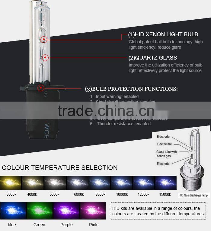 New Product Car hid xenon kit 12v 35w 6000k h7 4300k 6000k 8000k 10000k
