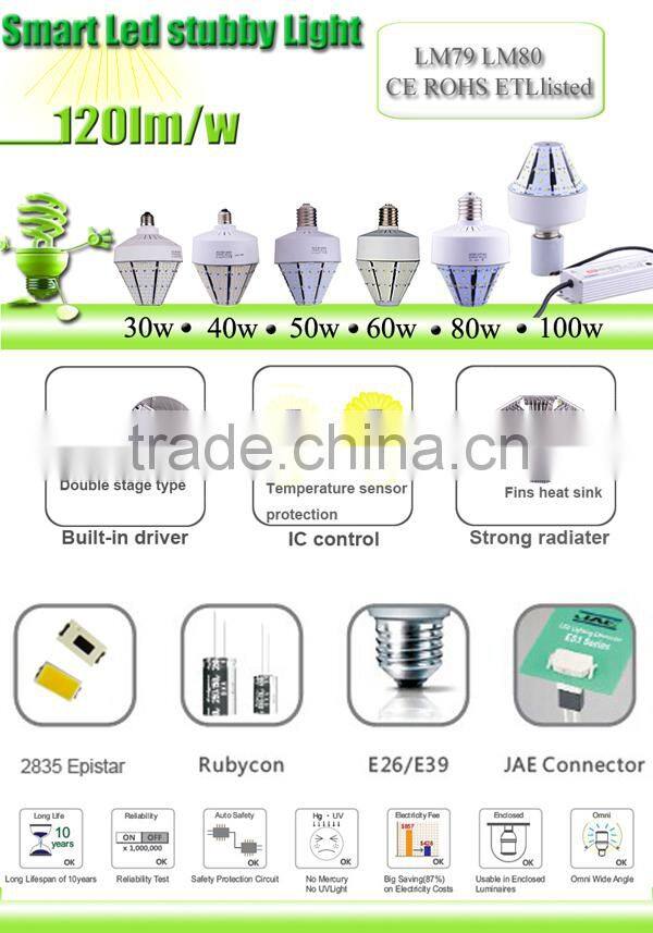 ETL TUV SAA corn led light e40 60w led corn lights