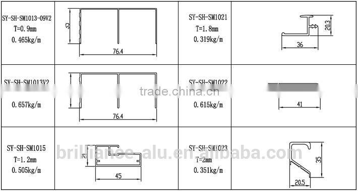 Factory Direct Price Aluminium Kitchen Furniture Manufacturer