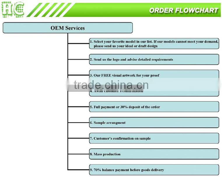 kids stationery set with eraser/pencil in blister card
