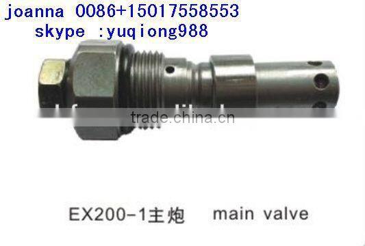 Excavator parts for Hitachi EX200-1 main relief valve