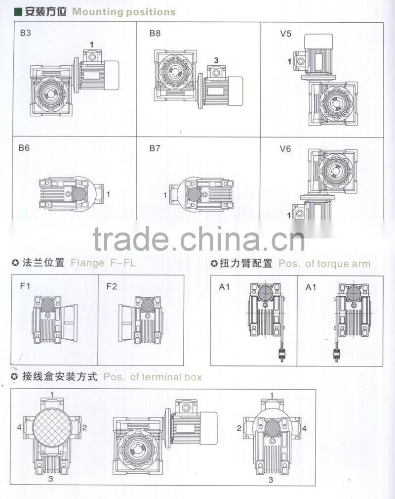 NMRV and RV Worm Reducer Gearbox Gear motor and Worm wheel