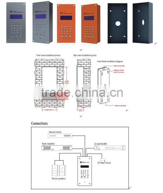 ITC T-6712 Addressable Bank IP Intercom Full Duplex