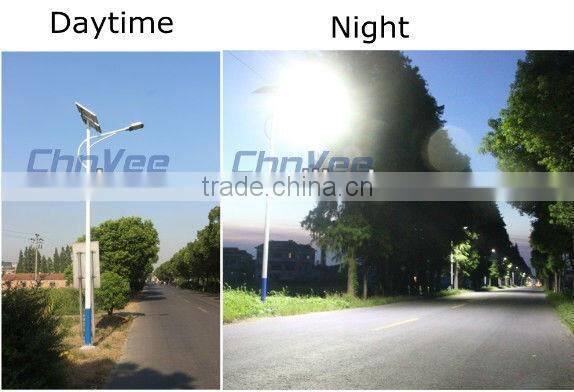 20w-60w solar ceiling light LED Street Lighting System wind power motion sensor core led solutions