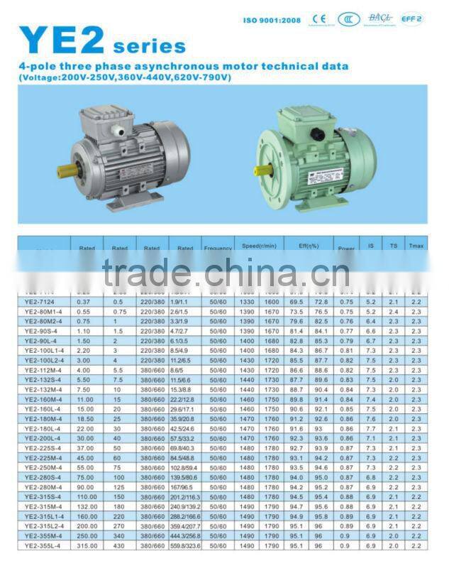 Y2 Y MS AC Electric Three Phase Motor