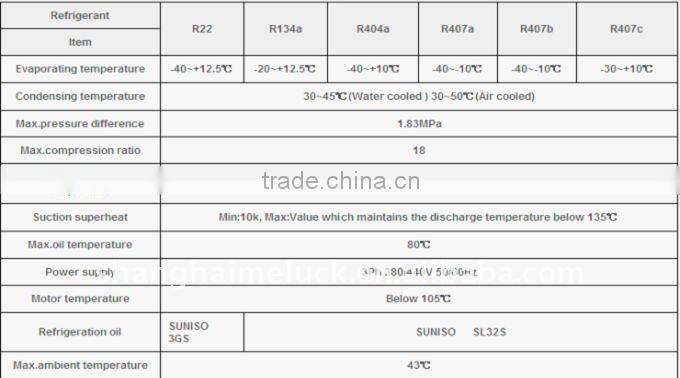1Meluck bitzer chiller compressor refrigerator