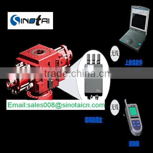 PT-t Check and Logging Equipment for BOP Upper-computer software
