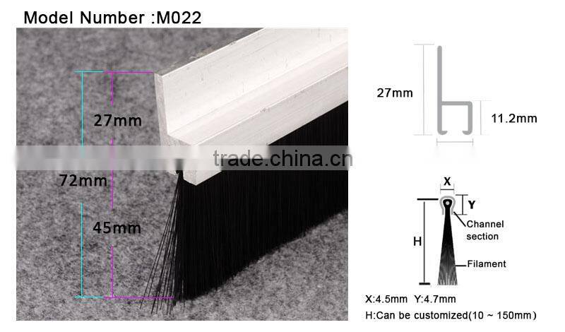 19 " Rack Cabinet Accessories Cable Access Industrial Brush Type Gland Plate