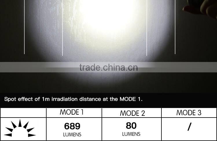 Nico Nature Factory Supply long shots XML l2 18650 rechargeable Utility flashlight