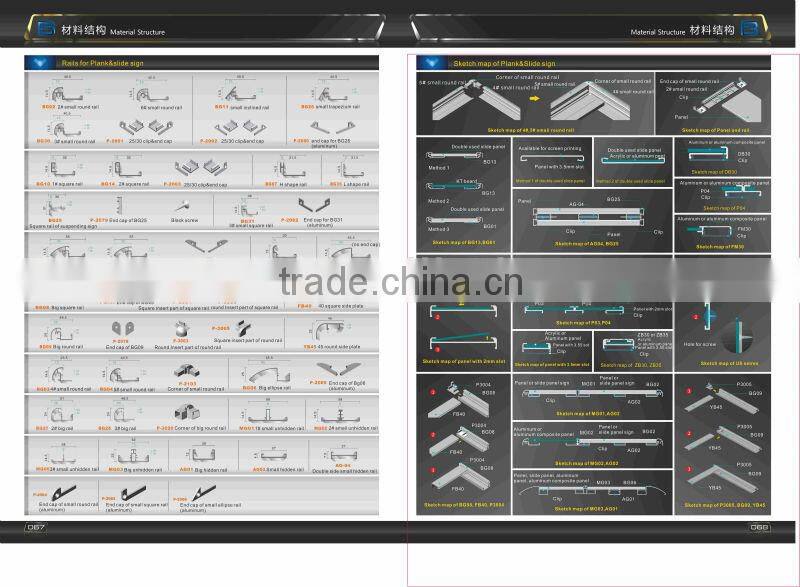 Illuminated Office sign plate