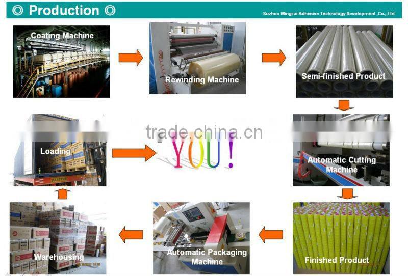 Self adhesive cloth binding tape
