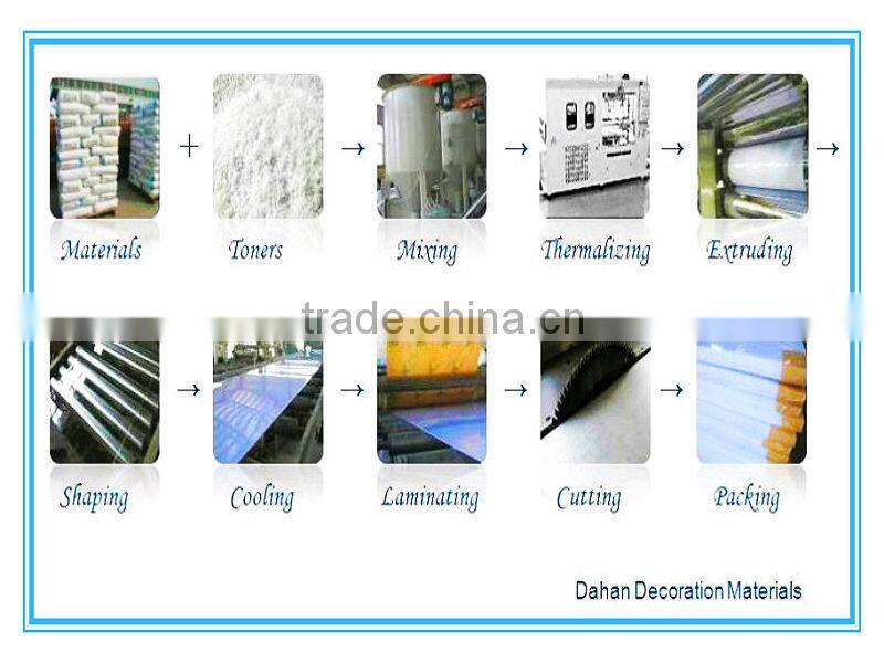 Prismatic PS Sheet Matt PS Sheet