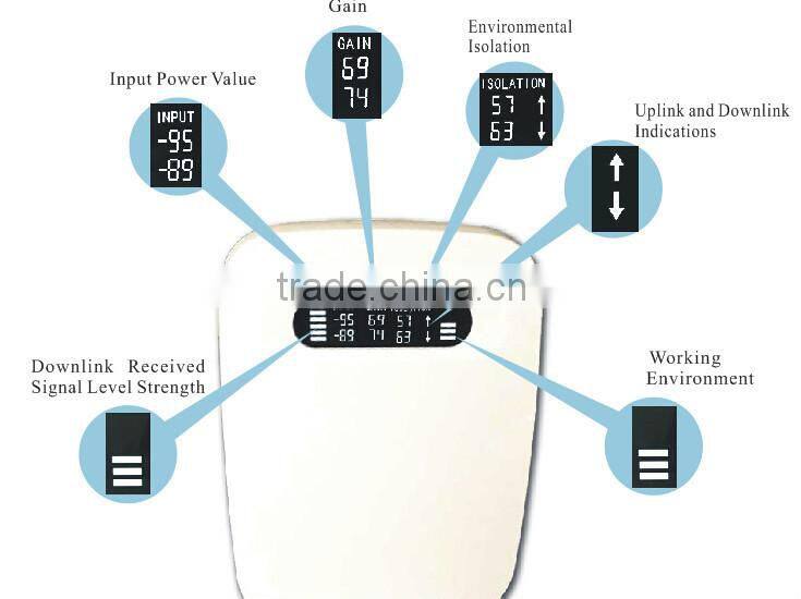 ALC /AGC Mobile Signal booster Beautiful Home use signal amplifier