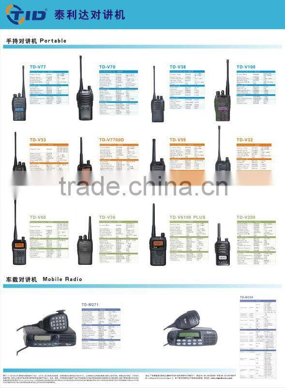 Two Way Radio With Earpiece