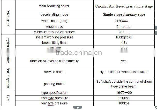 chinese qingzhou small atv log loader for sale