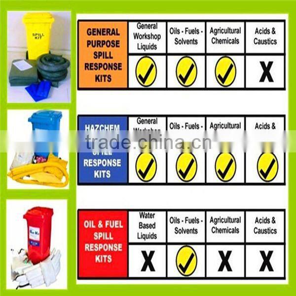 safety absorb oil spill kit for emergency oil spill containment