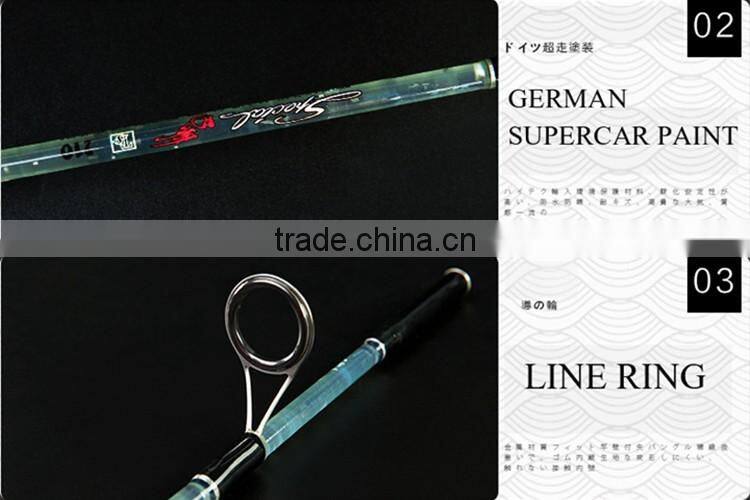 Spinning Solid Glass Fiber Fishing Pole Lure Fishing Rod 2 Sections