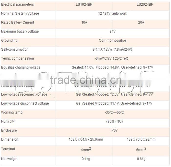 10A DC12V/24V Solar Universal Controller Regulator