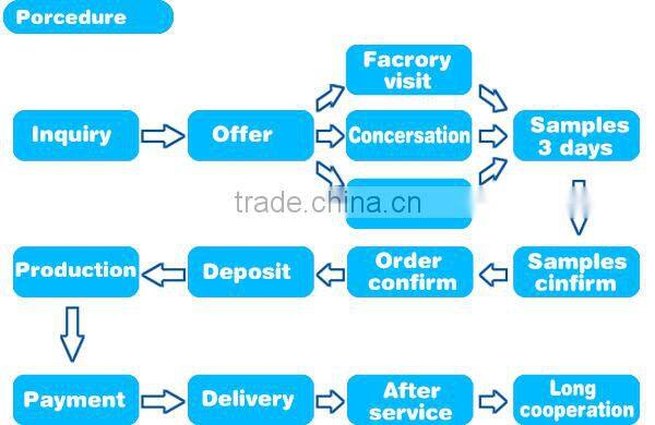 The most novel download free mp3 songs