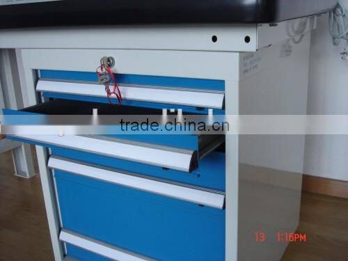 workshop mobile 4 drawer cabinet toolbox cabinets