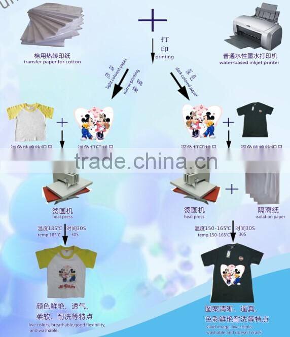 Dark t shirt transfer paper for 100% cotton/transfer paper for inkjet printer/transfer paper for cotton/transfer paper