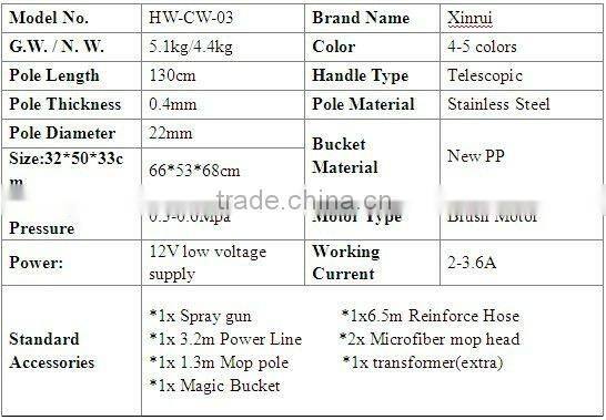12V automatic car wash systems with spray gun (HW-CW-03)