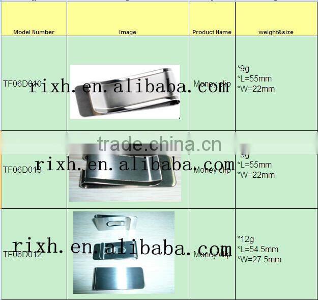 2014 Top quality Titanium money clip for sale popular in Europe