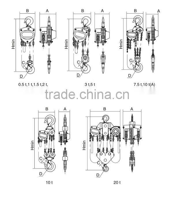 More Safty Lifting Products small yale chain hoist