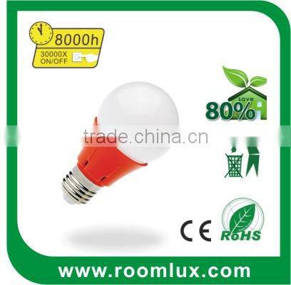 SUPER HIGH QUALITY LED BULB