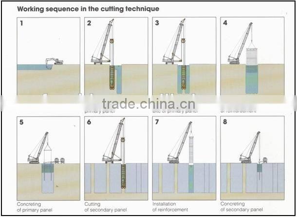 FAECHINA -2014newell doosan excavator bucket wear-resistant-steel-plate