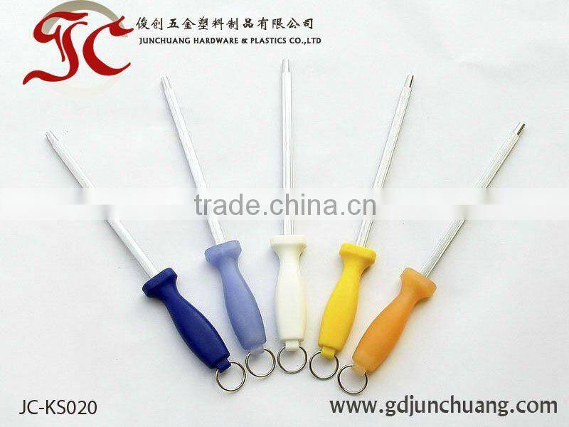 Household services tools for knife sharpeners