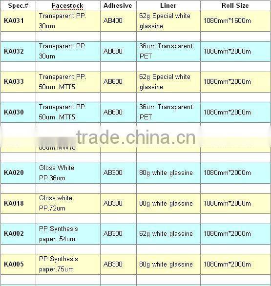 Removeable pp label sticker for wet tissue label