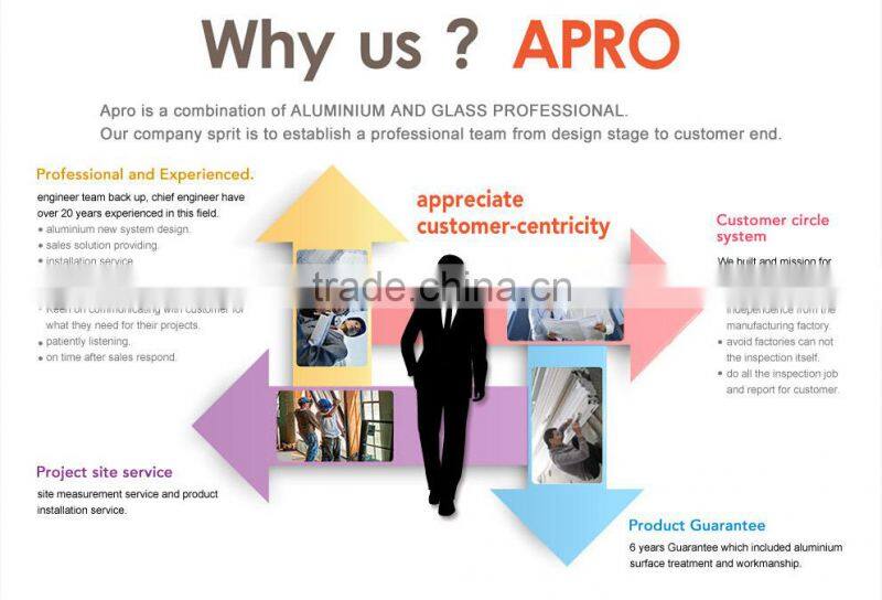 China supplier spider system profile price aluminium glass curtain wall