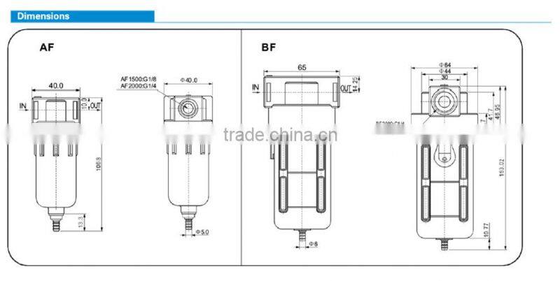 High Quality Air Source Treatment Unit AF2000 pneumatic water filter