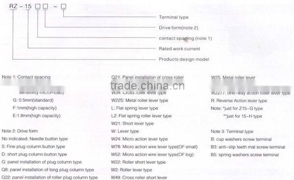 15A Microswitch Z-15GD-B3