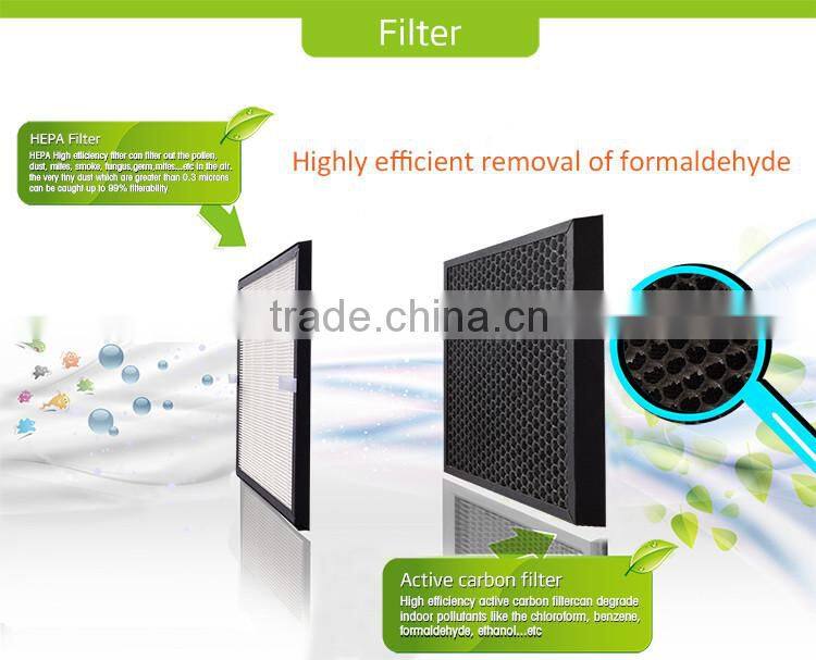 Smart Design HEPA Home Air Purifier with air quality sensor