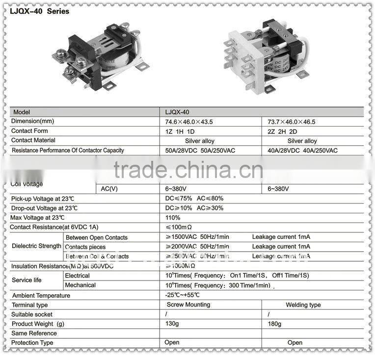 power relay/general purpose relay/electromagnetic Relay JQX-40