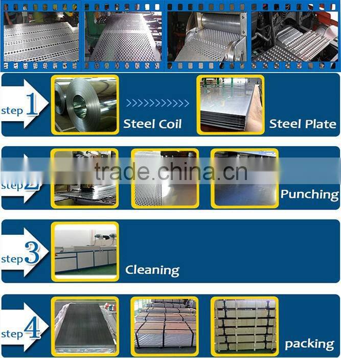 China supplier best selling product perforated sheet metal