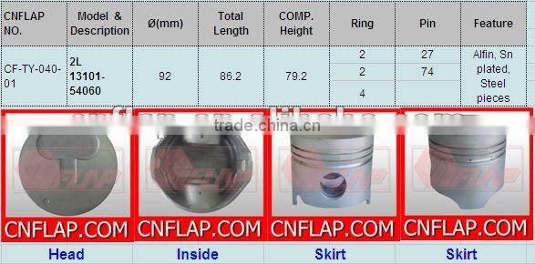 auto parts dealer for man