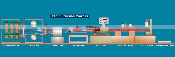 plantation shutters from china/plantation louvers