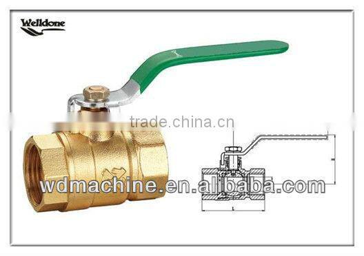 Bronze Ball Valves