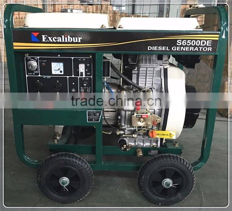 5.5kva Portable Air cooled Open-Frame Diesel Generator Price