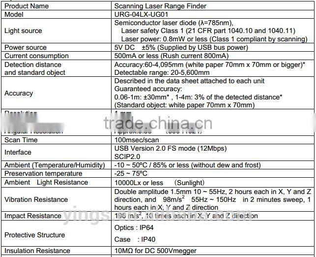 new and original Hokuyo URG-04LX Scanning Laser Rangefinder