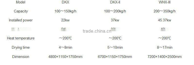 High efficiency 3-layer pet food fish dog snack food Dryer