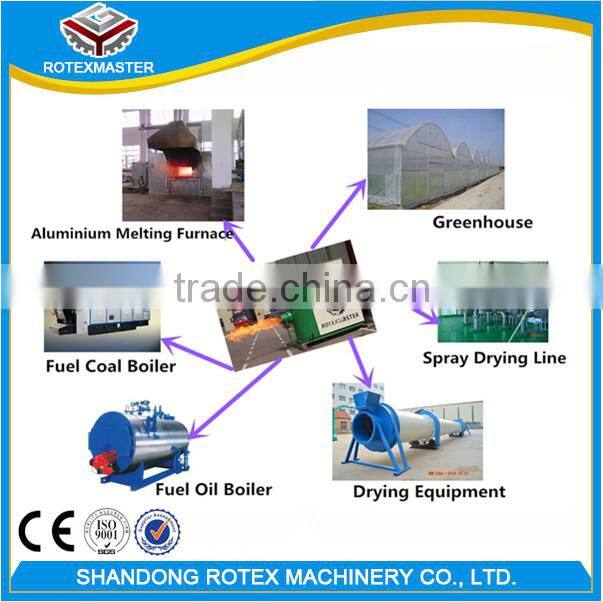 Biomass Burner Replace Coal, Gas and Oil Burner