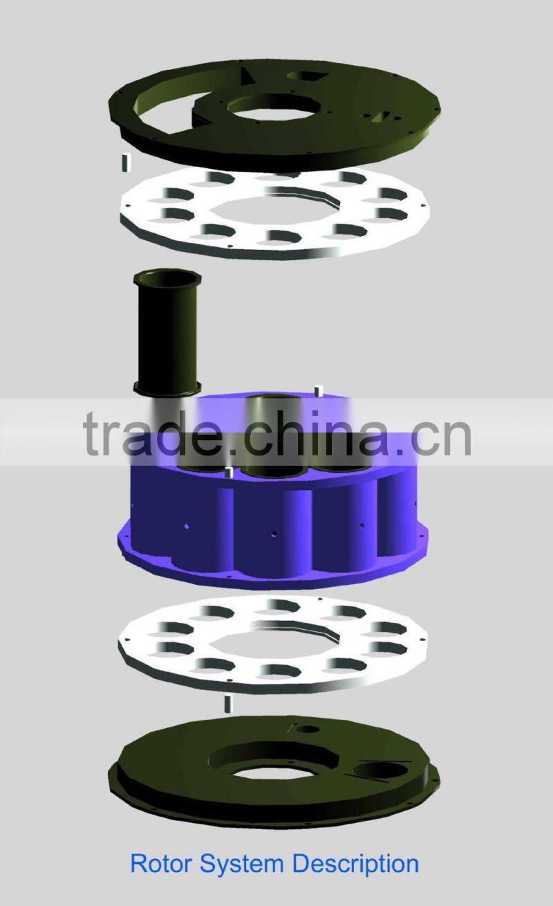 GZ-5A air motor anti-explosion dry shotcrete spray concrete gunite machine