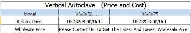 Pulse Vacuum Automatic Autoclave VA-SV Autoclave Price-Bluestone Autoclave