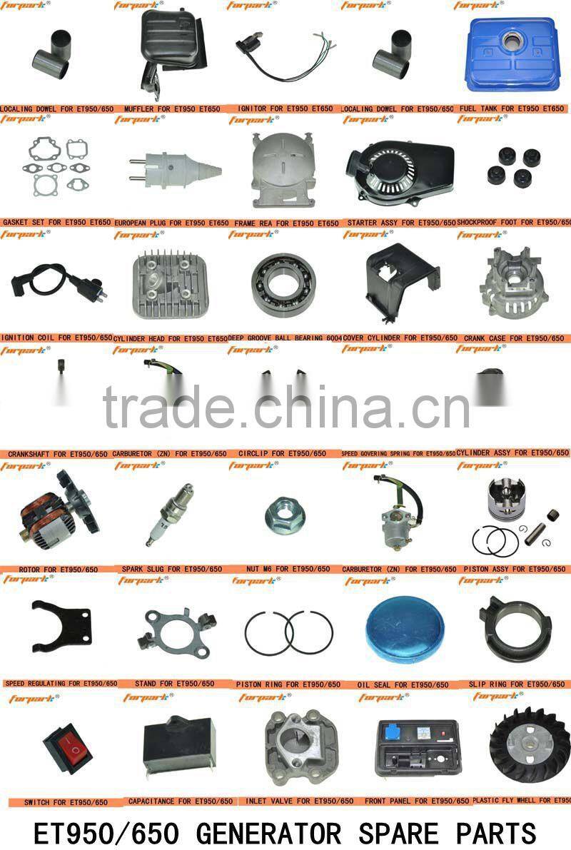 ET950 (650) Gasoline Generator spare parts fuel tank cap