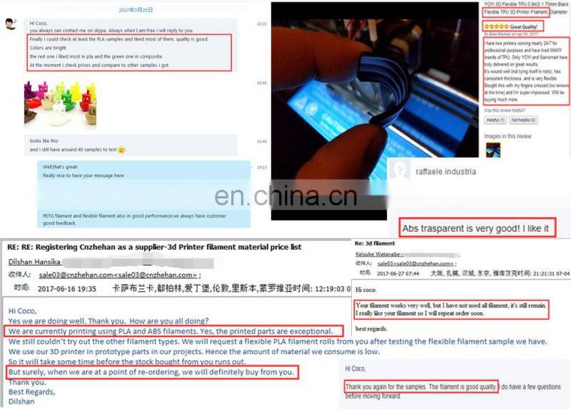 FDM 3D printer printing plastic filament material 2.85mm PLA filament