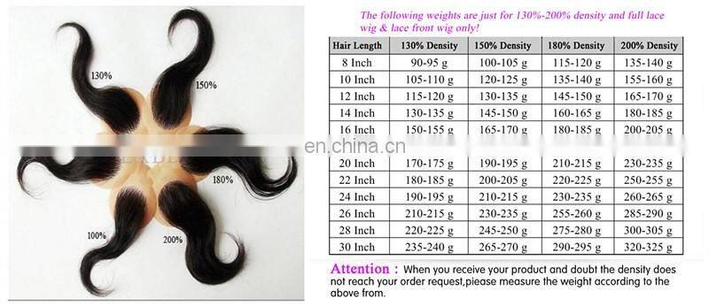 2017 hot sale Freya hair brazilian remy hair high density straight 10-26 inch 360 lace wig